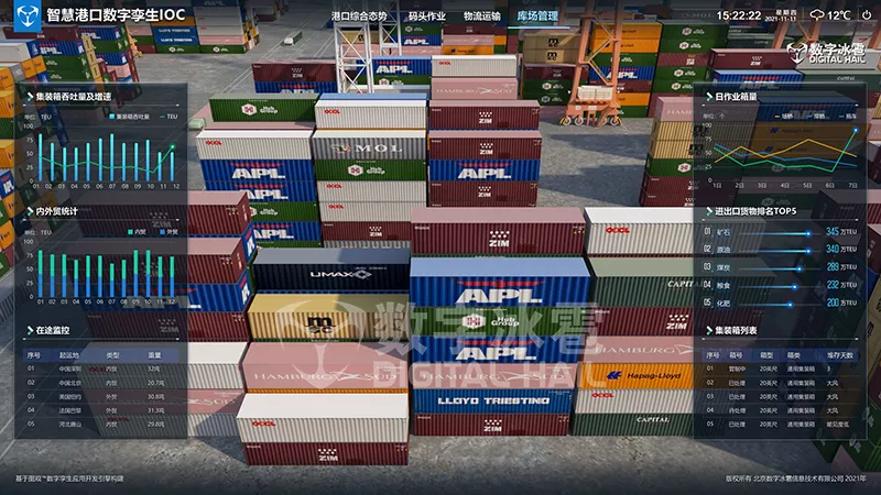 智慧港口数字孪生IOC系统-5集装箱堆存监测.png