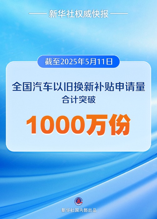 线上炒股配资之家网 全国汽车以旧换新补贴申请量合计突破1000万份