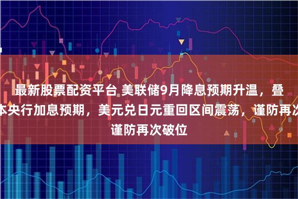最新股票配资平台 美联储9月降息预期升温，叠加日本央行加息预期，美元兑日元重回区间震荡，谨防再次破位
