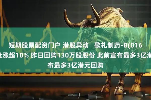 短期股票配资门户 港股异动 歌礼制药-B(01672)早盘涨超10% 昨日回购130万股股份 此前宣布最多3亿港元回购